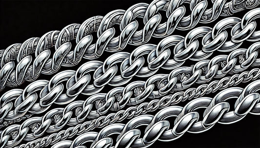 Blog-about-my-latest-products-Stainless-Steel-chain BeadsFindingDepot